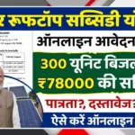 Solar Rooftop Subsidy Scheme 2025 Offers Free Power Savings And Big Government Financial Support