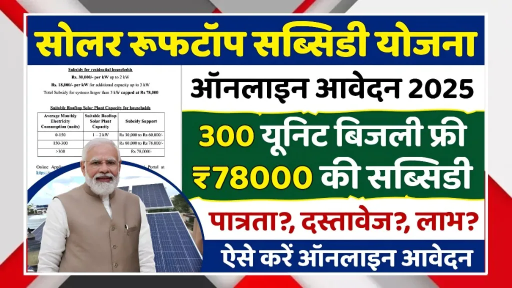 Solar Rooftop Subsidy Scheme 2025 Offers Free Power Savings And Big Government Financial Support
