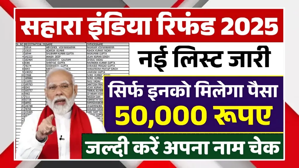 Sahara India Refund 2025 New List Check Process For Eligible Depositors Up To Fifty Thousand Rupees