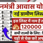 PM Awas Yojana Gramin New List Released Check Name District Wise Get 120000 Assistance