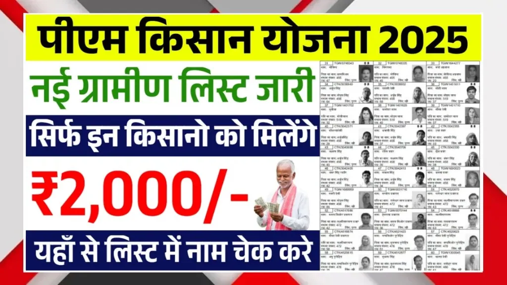 PM Kisan Yojana 2025 New Rural Beneficiary List Released For Eligible Farmers Only